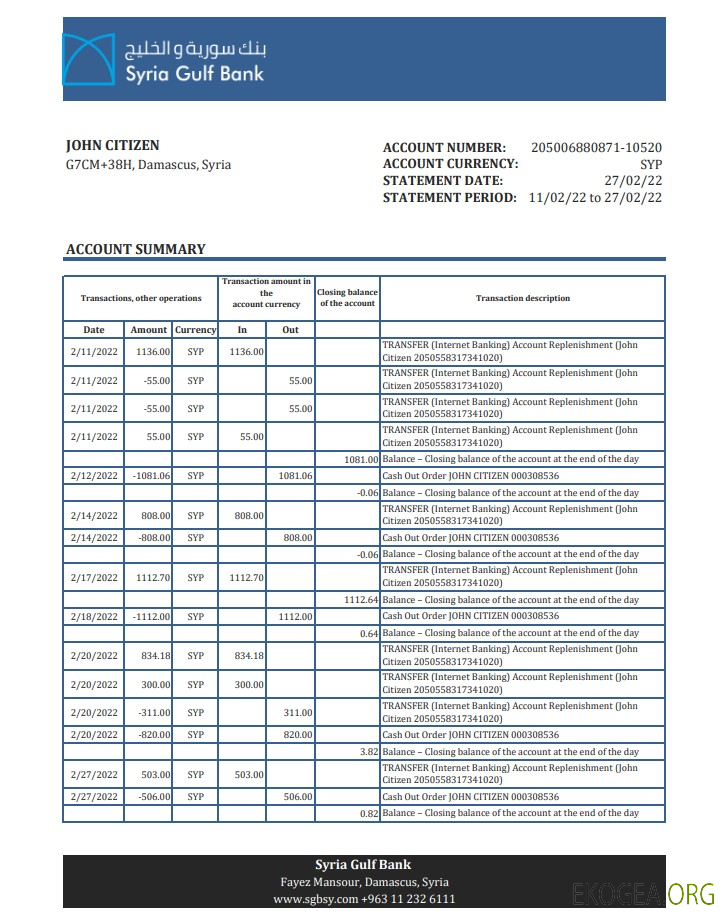 Déclaration de la Banque du Golfe syrienne xls